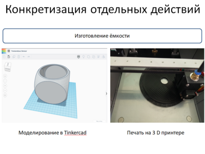 Проектирование